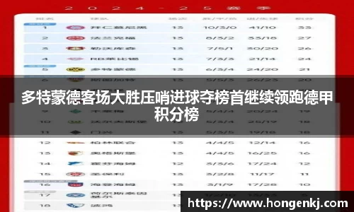 多特蒙德客场大胜压哨进球夺榜首继续领跑德甲积分榜