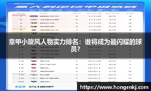 意甲小旋风人物实力排名：谁将成为最闪耀的球员？