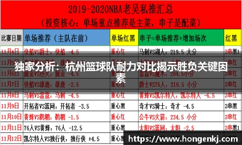 独家分析：杭州篮球队耐力对比揭示胜负关键因素