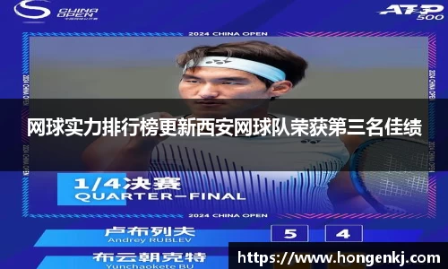 网球实力排行榜更新西安网球队荣获第三名佳绩