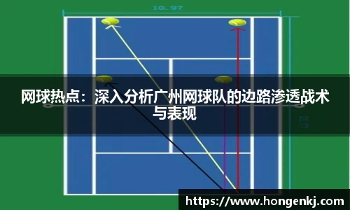 网球热点：深入分析广州网球队的边路渗透战术与表现