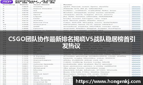 CSGO团队协作最新排名揭晓V5战队稳居榜首引发热议