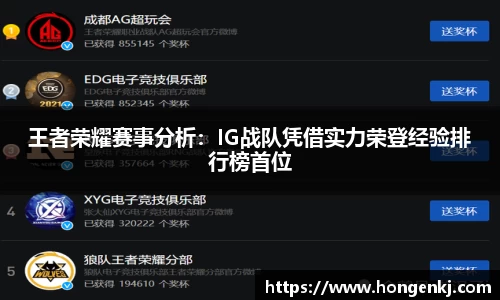 王者荣耀赛事分析：IG战队凭借实力荣登经验排行榜首位