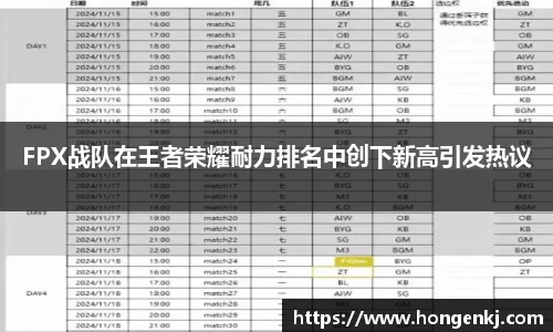 FPX战队在王者荣耀耐力排名中创下新高引发热议