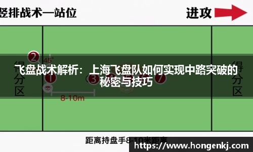 飞盘战术解析：上海飞盘队如何实现中路突破的秘密与技巧