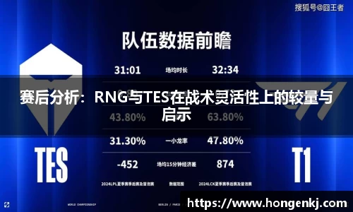 赛后分析：RNG与TES在战术灵活性上的较量与启示