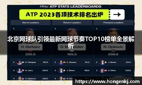 北京网球队引领最新网球节奏TOP10榜单全景解析
