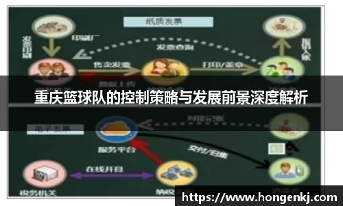重庆篮球队的控制策略与发展前景深度解析